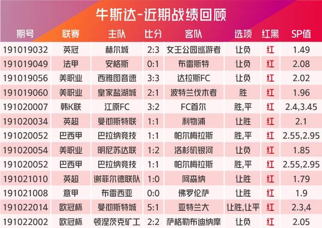 2025年新澳门天天开奖免费查询今日七,全面释义、专家全面解释与落实与警惕虚假宣传