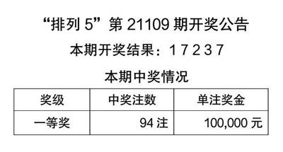 2025新澳天天彩资料大全最新版本;全面释义、专家全面解释与落实